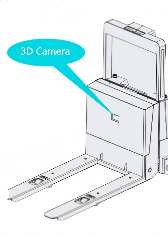 3D camera(1)